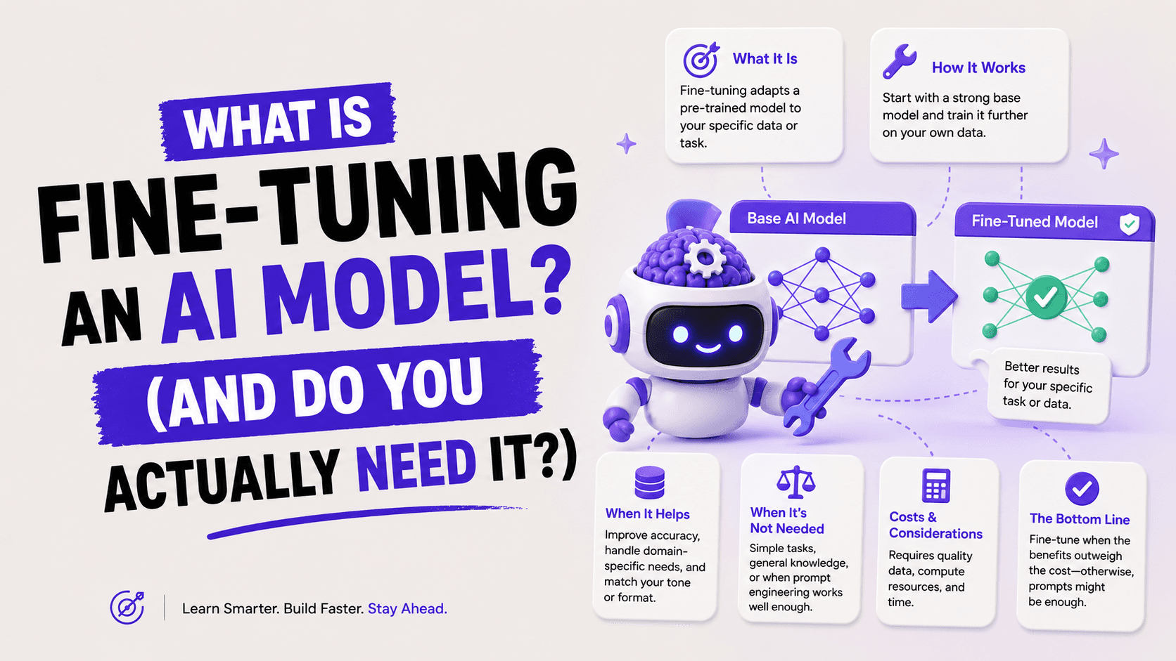 What Is Fine-Tuning an AI Model? (And Do You Actually Need It?)