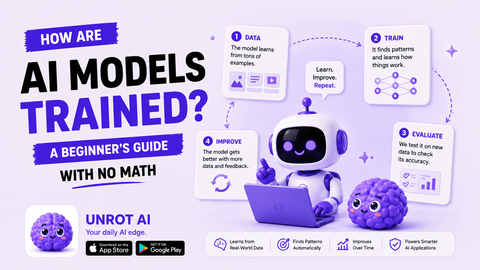 How Are AI Models Trained? A Beginner's Guide with No Math