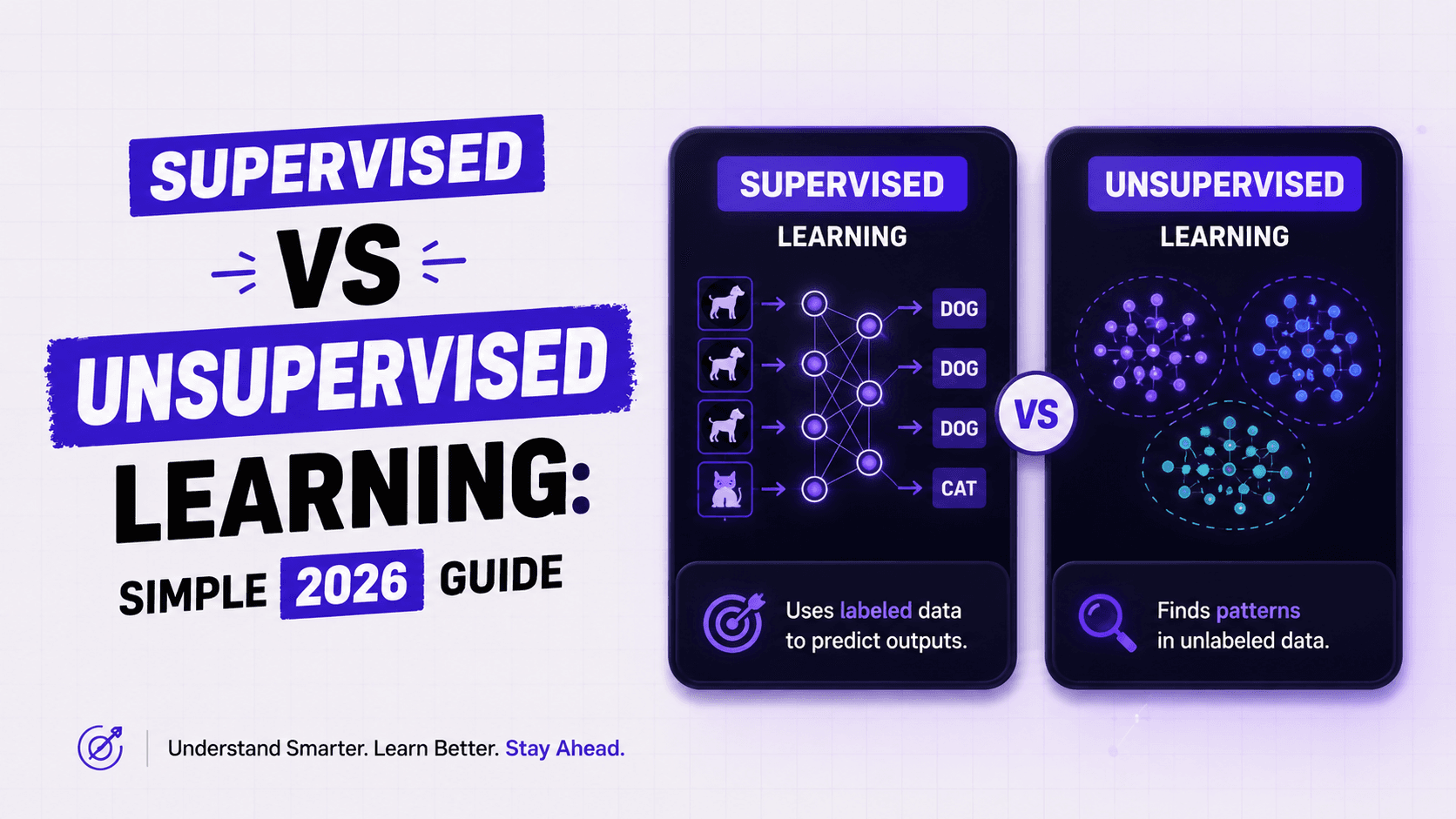 Supervised vs Unsupervised Learning: Simple 2026 Guide