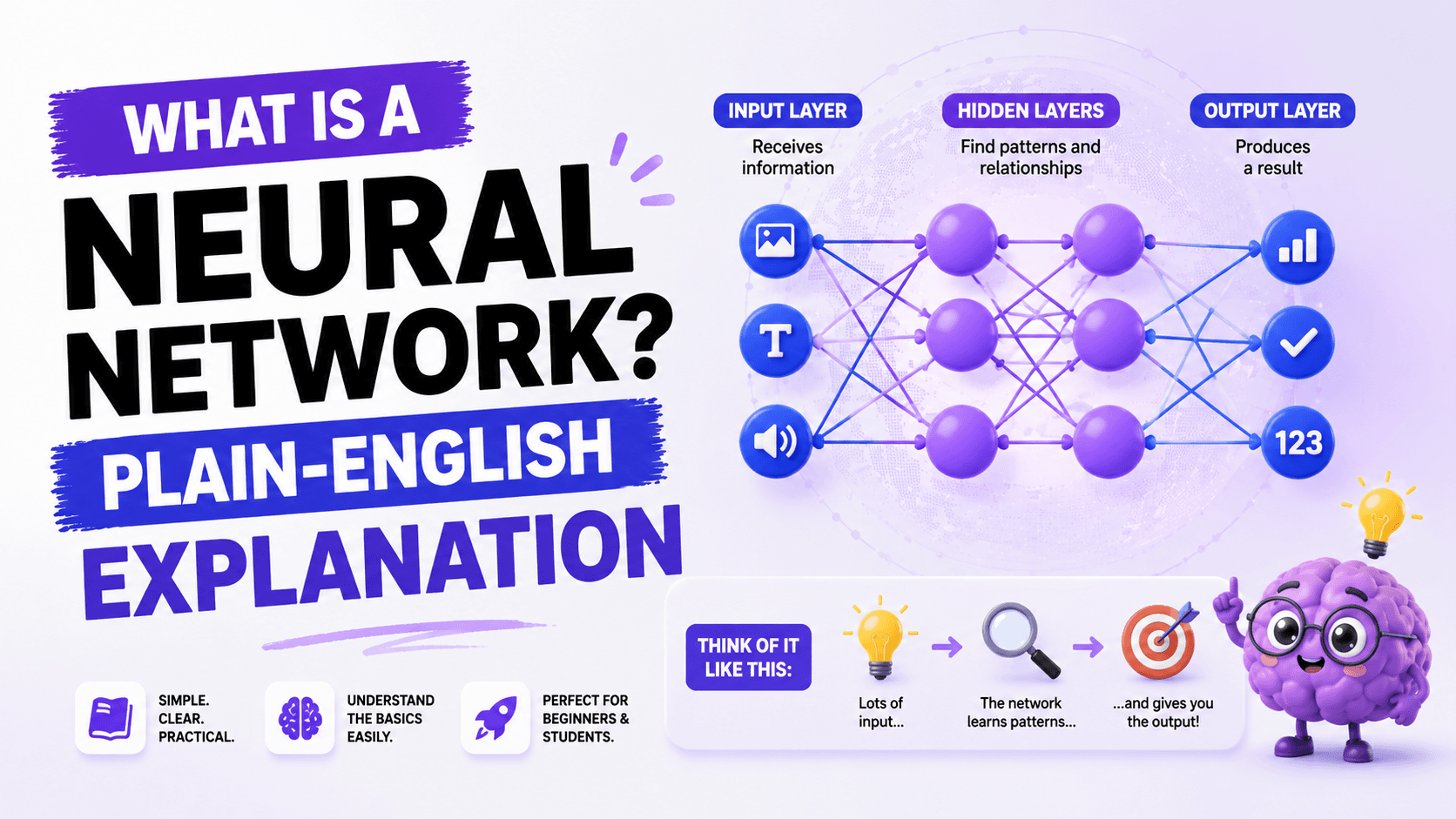 What Is a Neural Network? Plain-English Explanation