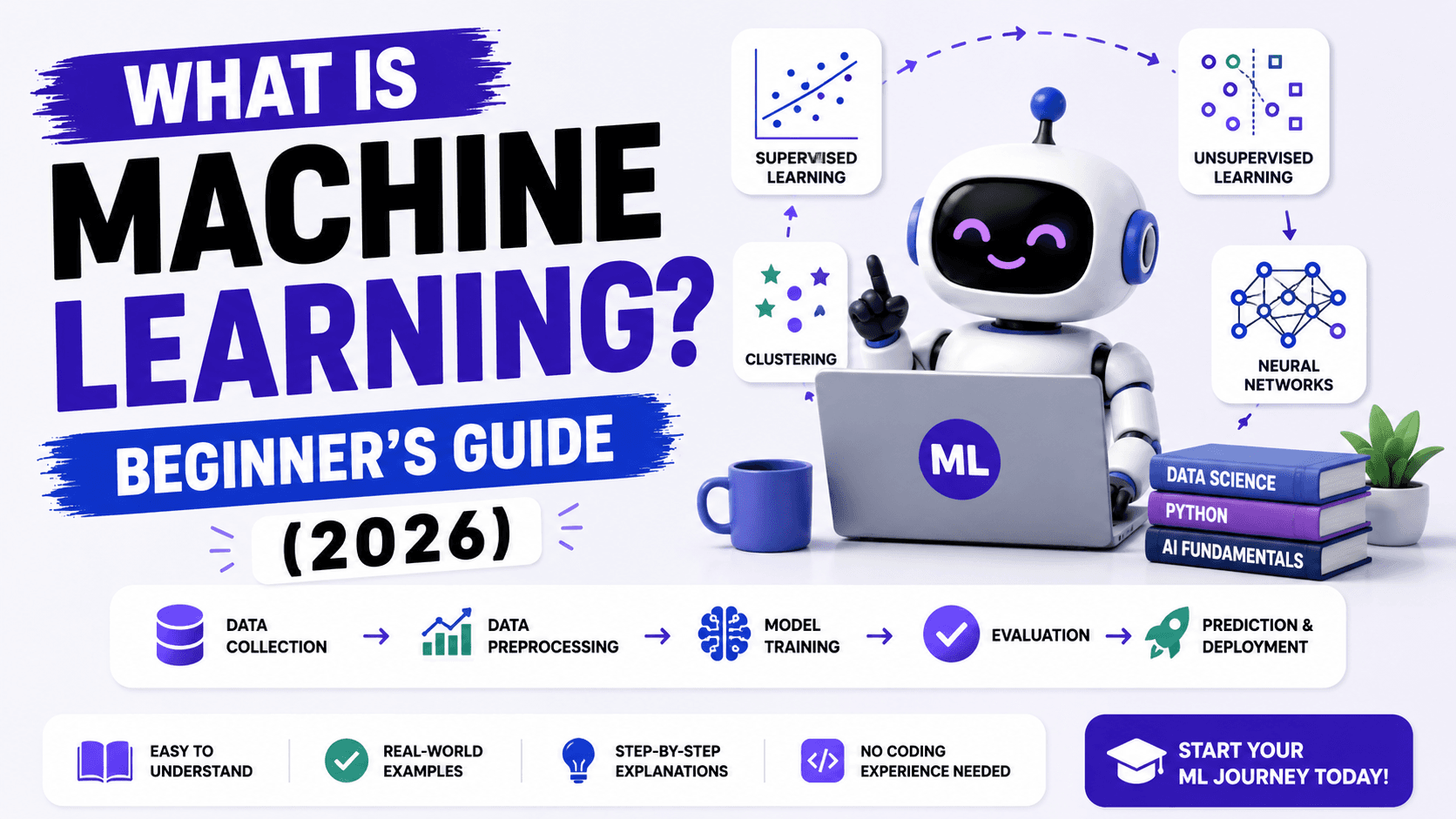 What Is Machine Learning? The Guide That Actually Makes Sense